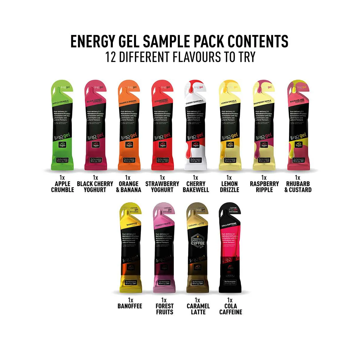 12 Gel Sampling Pack